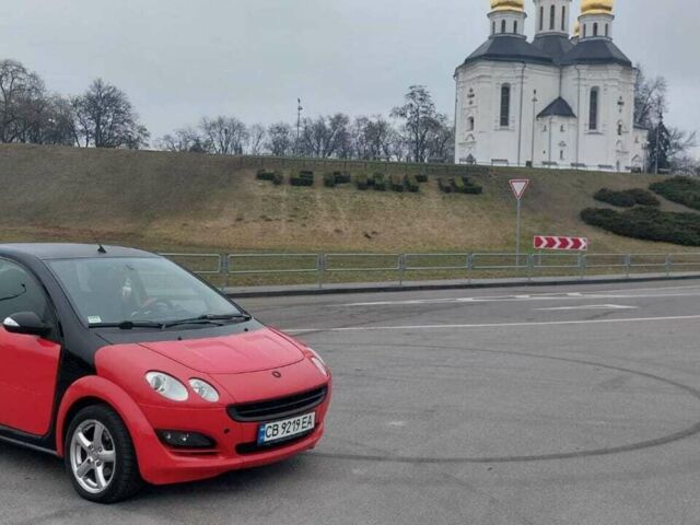 Красный Смарт Форфор, объемом двигателя 1.3 л и пробегом 203 тыс. км за 4078 $, фото 1 на Automoto.ua
