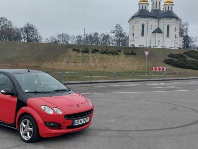 Червоний Смарт Forfour, об'ємом двигуна 1.3 л та пробігом 210 тис. км за 5581 $, фото 1 на Automoto.ua