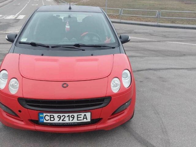 Червоний Смарт Forfour, об'ємом двигуна 1.3 л та пробігом 210 тис. км за 4070 $, фото 5 на Automoto.ua