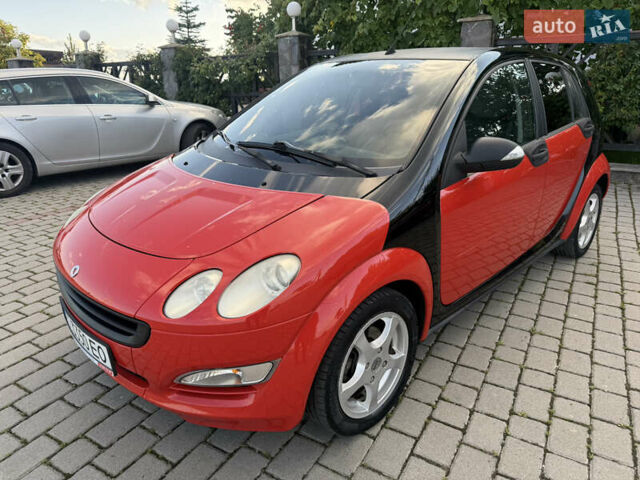 Красный Смарт Форфор, объемом двигателя 1.12 л и пробегом 124 тыс. км за 3999 $, фото 8 на Automoto.ua