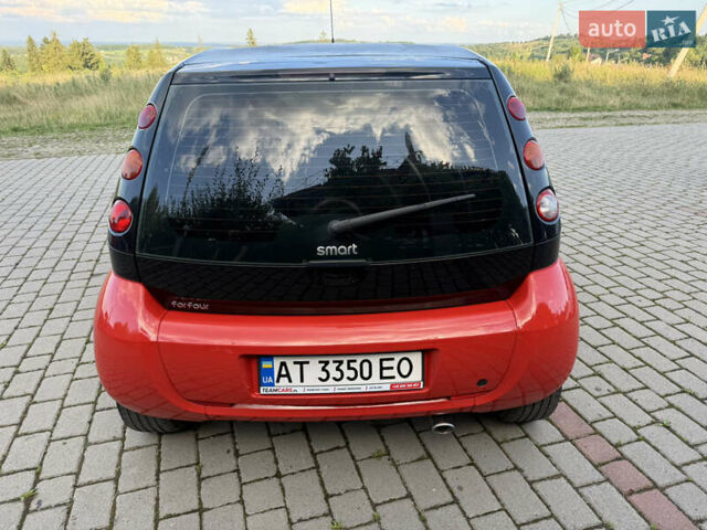 Красный Смарт Форфор, объемом двигателя 1.12 л и пробегом 124 тыс. км за 4318 $, фото 5 на Automoto.ua