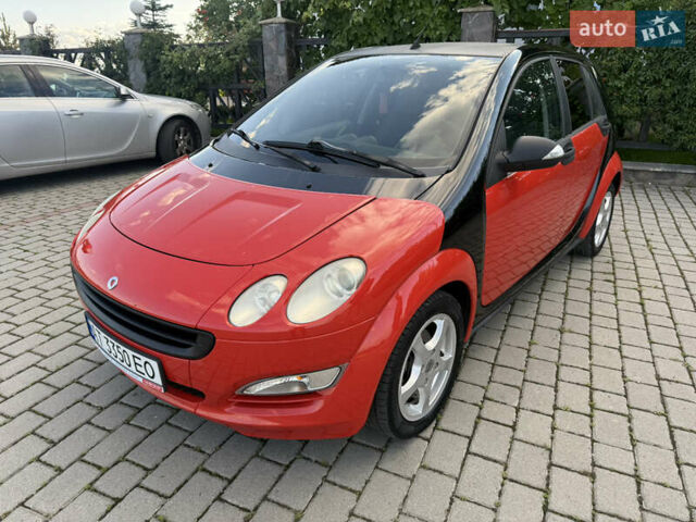 Красный Смарт Форфор, объемом двигателя 1.12 л и пробегом 124 тыс. км за 3999 $, фото 19 на Automoto.ua