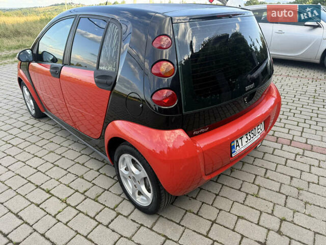 Красный Смарт Форфор, объемом двигателя 1.12 л и пробегом 124 тыс. км за 3999 $, фото 18 на Automoto.ua