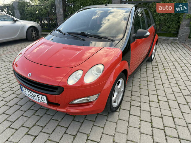 Красный Смарт Форфор, объемом двигателя 1.12 л и пробегом 124 тыс. км за 3999 $, фото 15 на Automoto.ua