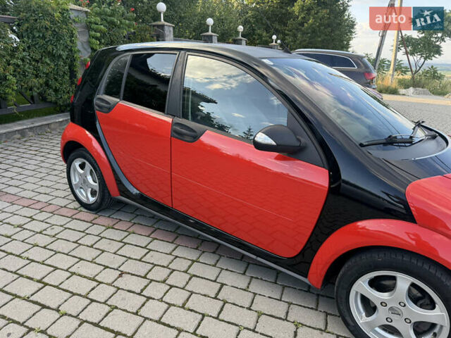 Красный Смарт Форфор, объемом двигателя 1.12 л и пробегом 124 тыс. км за 3999 $, фото 3 на Automoto.ua