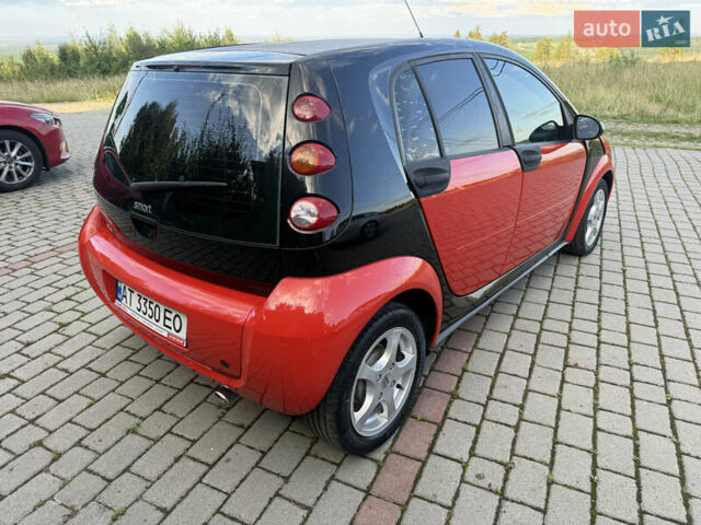 Красный Смарт Форфор, объемом двигателя 1.12 л и пробегом 124 тыс. км за 3999 $, фото 4 на Automoto.ua