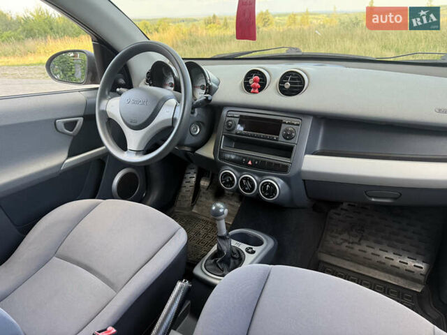 Красный Смарт Форфор, объемом двигателя 1.12 л и пробегом 124 тыс. км за 3999 $, фото 13 на Automoto.ua