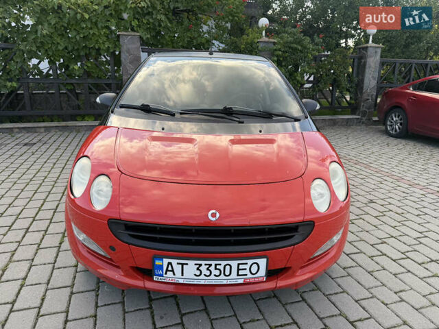 Красный Смарт Форфор, объемом двигателя 1.12 л и пробегом 124 тыс. км за 3999 $, фото 1 на Automoto.ua