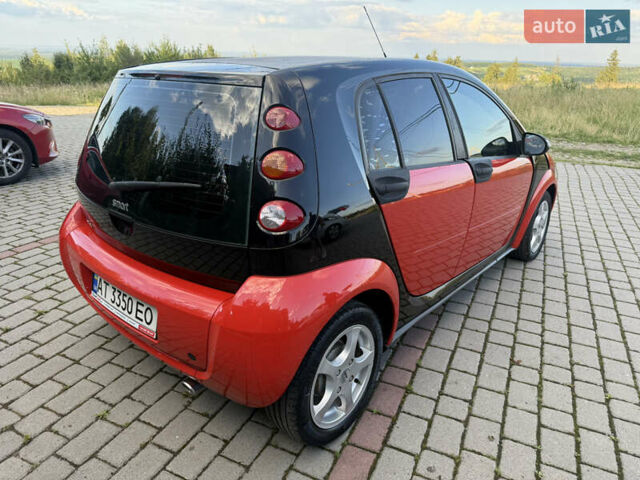 Красный Смарт Форфор, объемом двигателя 1.12 л и пробегом 124 тыс. км за 3999 $, фото 17 на Automoto.ua
