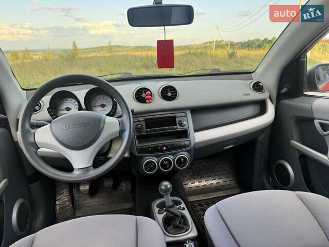 Красный Смарт Форфор, объемом двигателя 1.12 л и пробегом 124 тыс. км за 3999 $, фото 10 на Automoto.ua