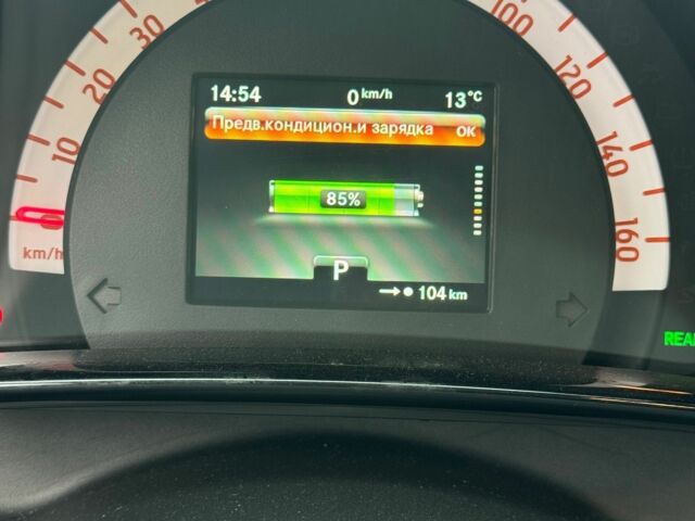 Красный Смарт Форфор, объемом двигателя 0 л и пробегом 26 тыс. км за 13000 $, фото 1 на Automoto.ua