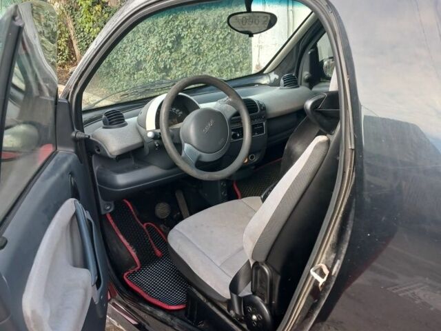 Червоний Смарт Forfour, об'ємом двигуна 0.7 л та пробігом 18 тис. км за 3000 $, фото 4 на Automoto.ua