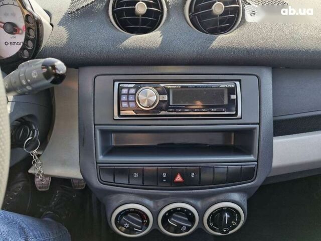 Смарт Forfour, об'ємом двигуна 1.1 л та пробігом 139 тис. км за 4899 $, фото 20 на Automoto.ua