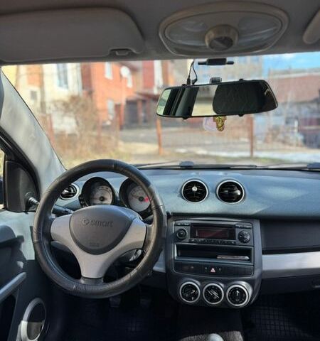 Смарт Forfour, об'ємом двигуна 1.3 л та пробігом 306 тис. км за 3600 $, фото 14 на Automoto.ua
