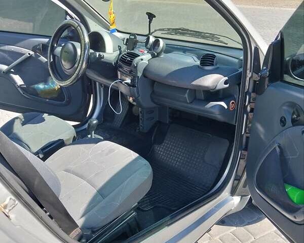 Смарт Форфор, объемом двигателя 0.7 л и пробегом 130 тыс. км за 3700 $, фото 2 на Automoto.ua