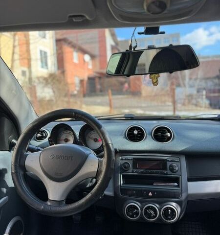 Смарт Форфор, объемом двигателя 1.3 л и пробегом 306 тыс. км за 2999 $, фото 15 на Automoto.ua
