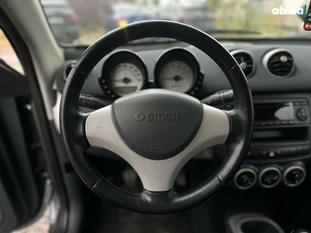 Смарт Форфор, объемом двигателя 1.3 л и пробегом 185 тыс. км за 3800 $, фото 27 на Automoto.ua