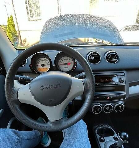 Смарт Форфор, объемом двигателя 1.3 л и пробегом 207 тыс. км за 4700 $, фото 7 на Automoto.ua