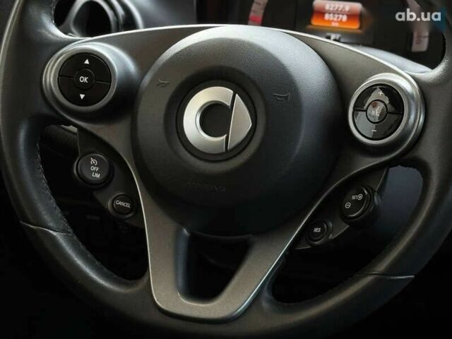 Смарт Форфор, объемом двигателя 0.9 л и пробегом 85 тыс. км за 9500 $, фото 21 на Automoto.ua