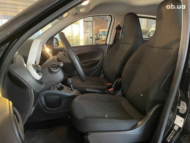 Смарт Форфор, объемом двигателя 0 л и пробегом 21 тыс. км за 11900 $, фото 12 на Automoto.ua