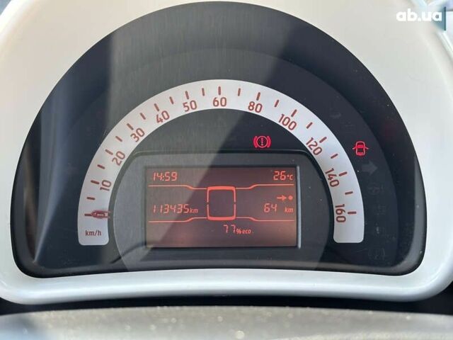 Смарт Forfour, об'ємом двигуна 0 л та пробігом 113 тис. км за 7200 $, фото 9 на Automoto.ua
