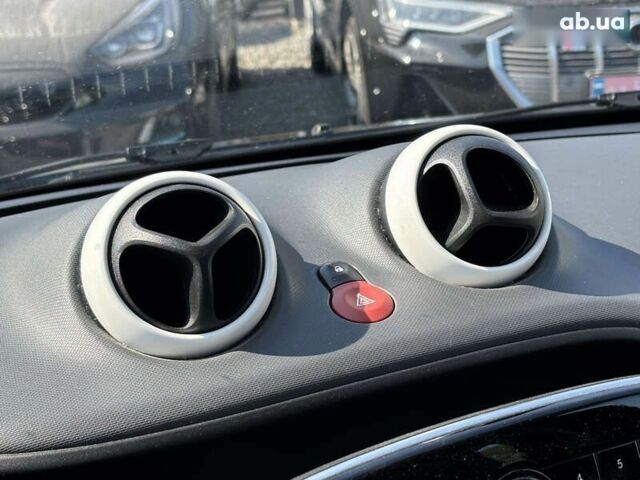 Смарт Forfour, об'ємом двигуна 0 л та пробігом 113 тис. км за 8200 $, фото 11 на Automoto.ua
