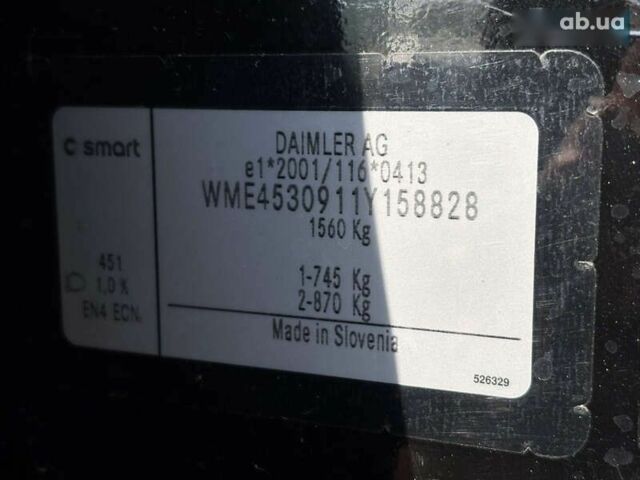 Смарт Forfour, об'ємом двигуна 0 л та пробігом 113 тис. км за 8200 $, фото 29 на Automoto.ua