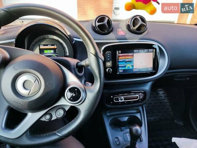 Смарт Forfour, об'ємом двигуна 0 л та пробігом 35 тис. км за 10900 $, фото 9 на Automoto.ua