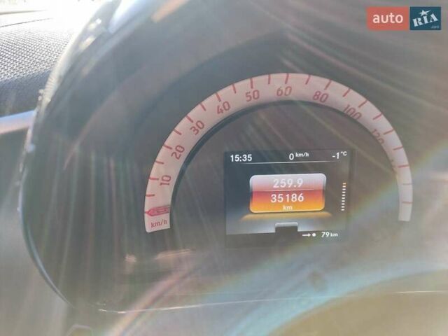Смарт Forfour, об'ємом двигуна 0 л та пробігом 35 тис. км за 10900 $, фото 15 на Automoto.ua