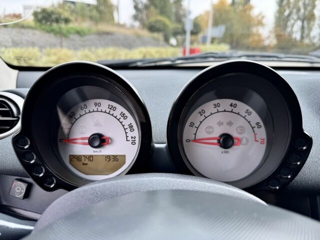 Серый Смарт Форфор, объемом двигателя 1.1 л и пробегом 250 тыс. км за 2750 $, фото 17 на Automoto.ua