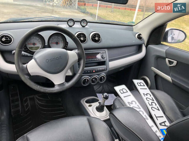 Серый Смарт Форфор, объемом двигателя 1.5 л и пробегом 287 тыс. км за 3950 $, фото 15 на Automoto.ua