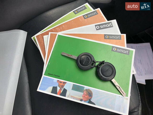 Серый Смарт Форфор, объемом двигателя 1.5 л и пробегом 287 тыс. км за 3950 $, фото 17 на Automoto.ua