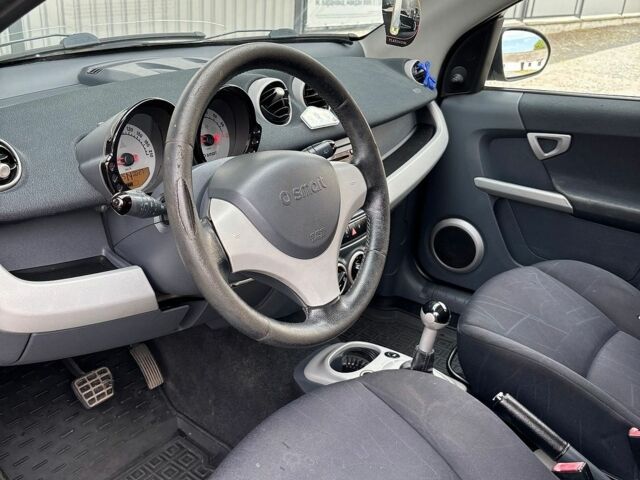 Сірий Смарт Forfour, об'ємом двигуна 1.33 л та пробігом 242 тис. км за 3700 $, фото 7 на Automoto.ua