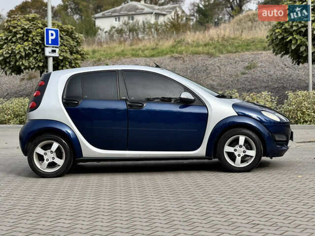 Сірий Смарт Forfour, об'ємом двигуна 1.12 л та пробігом 258 тис. км за 2750 $, фото 8 на Automoto.ua