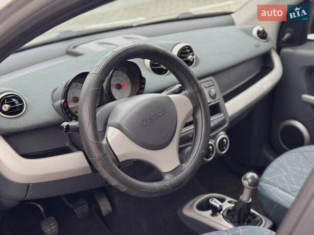 Сірий Смарт Forfour, об'ємом двигуна 1.33 л та пробігом 306 тис. км за 3990 $, фото 11 на Automoto.ua