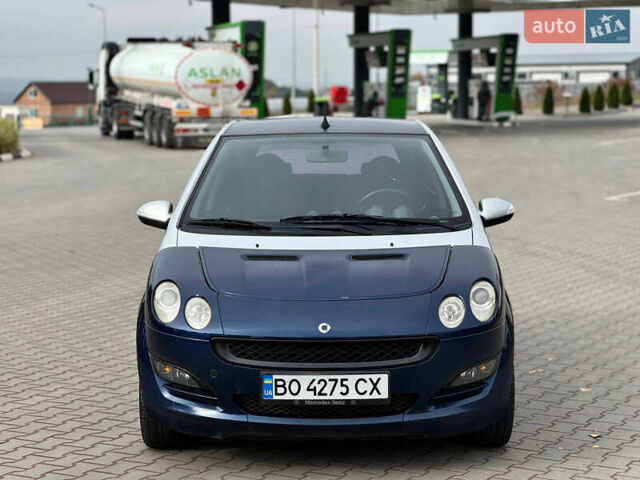 Серый Смарт Форфор, объемом двигателя 1.12 л и пробегом 260 тыс. км за 2999 $, фото 10 на Automoto.ua