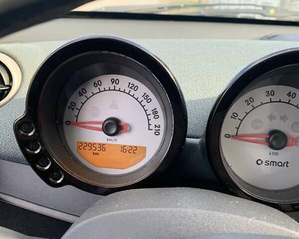 Сірий Смарт Forfour, об'ємом двигуна 1.33 л та пробігом 229 тис. км за 4300 $, фото 13 на Automoto.ua