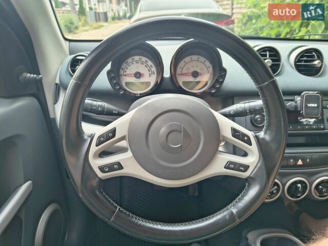 Сірий Смарт Forfour, об'ємом двигуна 1.5 л та пробігом 236 тис. км за 4100 $, фото 15 на Automoto.ua