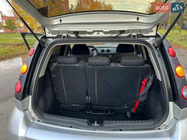 Смарт Forfour 2004 у Ужгороді на Automoto.ua Сірий Смарт Forfour, об'ємом двигуна 1.3 л та пробігом 280 тис. км за 3300 $, фото 8 на Automoto.ua