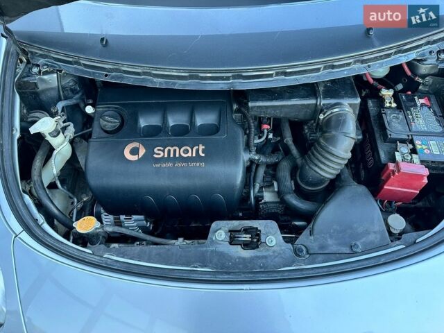 Сірий Смарт Forfour, об'ємом двигуна 1.33 л та пробігом 120 тис. км за 5400 $, фото 8 на Automoto.ua