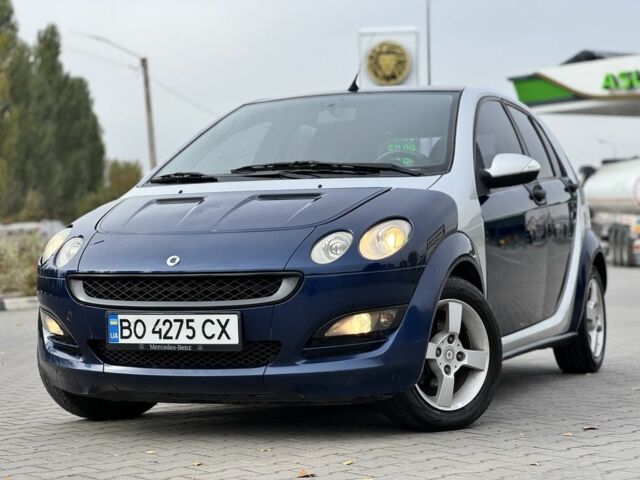 Серый Смарт Форфор, объемом двигателя 1.1 л и пробегом 250 тыс. км за 2750 $, фото 1 на Automoto.ua