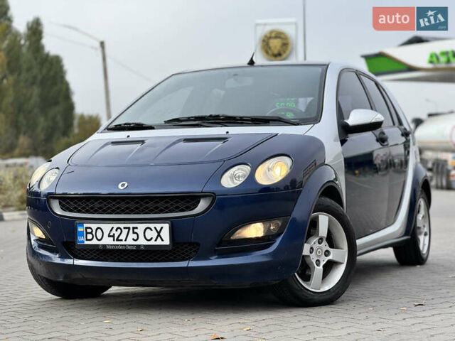 Сірий Смарт Forfour, об'ємом двигуна 1.12 л та пробігом 259 тис. км за 2950 $, фото 1 на Automoto.ua