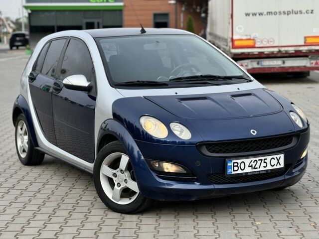 Серый Смарт Форфор, объемом двигателя 1.1 л и пробегом 250 тыс. км за 2750 $, фото 2 на Automoto.ua