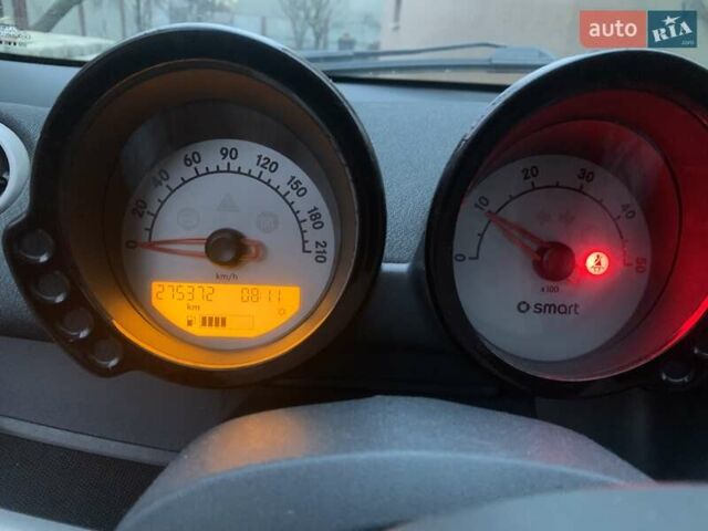 Сірий Смарт Forfour, об'ємом двигуна 1.5 л та пробігом 275 тис. км за 4200 $, фото 9 на Automoto.ua