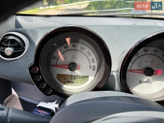 Сірий Смарт Forfour, об'ємом двигуна 1.33 л та пробігом 242 тис. км за 3700 $, фото 19 на Automoto.ua