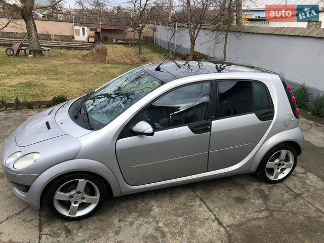 Серый Смарт Форфор, объемом двигателя 1.5 л и пробегом 287 тыс. км за 3950 $, фото 4 на Automoto.ua