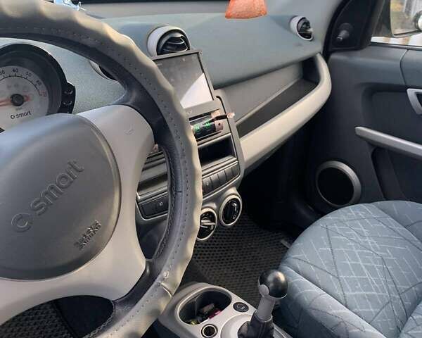 Серый Смарт Форфор, объемом двигателя 1.3 л и пробегом 230 тыс. км за 4000 $, фото 4 на Automoto.ua