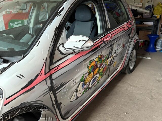 Серый Смарт Форфор, объемом двигателя 1.1 л и пробегом 250 тыс. км за 1300 $, фото 6 на Automoto.ua