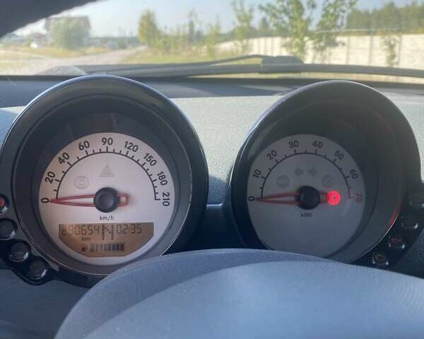 Сірий Смарт Forfour, об'ємом двигуна 1.5 л та пробігом 290 тис. км за 4000 $, фото 1 на Automoto.ua