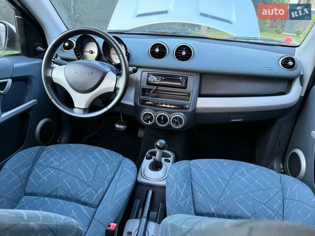 Сірий Смарт Forfour, об'ємом двигуна 1.33 л та пробігом 198 тис. км за 3650 $, фото 17 на Automoto.ua